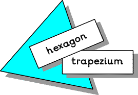Shape sort