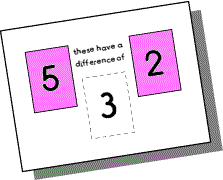 Differences