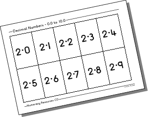 Decimal Number Cards