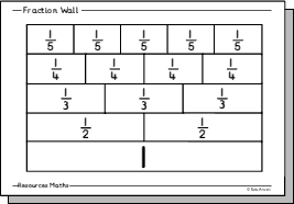 Fraction Wall