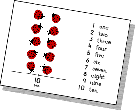 Picture Line - Zero to Ten