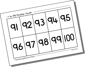 Cards 1 to 100