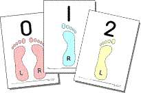 Footprint numbers in colour