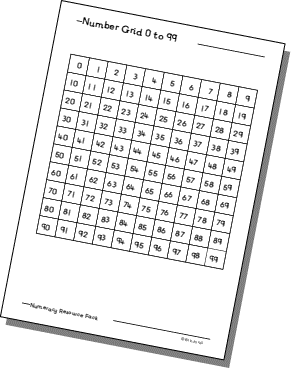 0 to 99 Number Grid